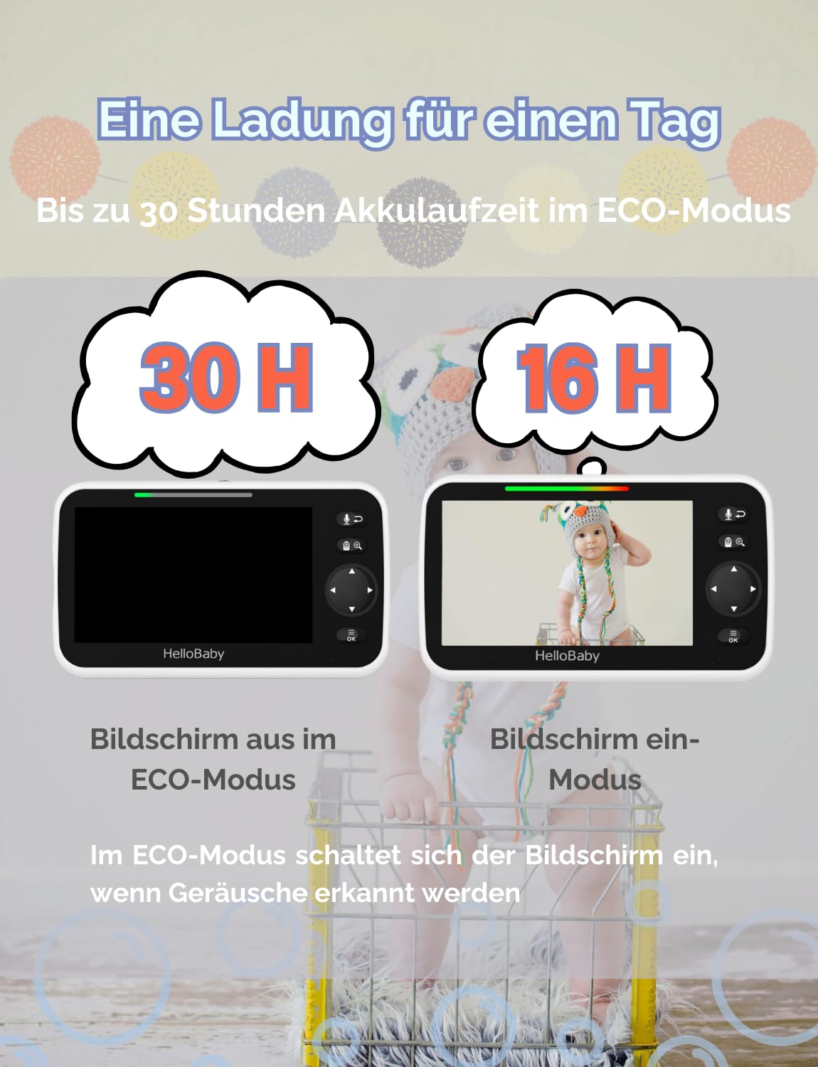 HelloBaby Babyphone mit Kamera, 3500 mAh 5 Zoll Bildschirm, Kabelgebundene Kamera, 355° Schwenken-120° Neige-Zoomen, Babyfone ohne WLAN, 2 Wege Audio, Temperatur, 8 Schlaflieder, Nachtsicht, HB6550
