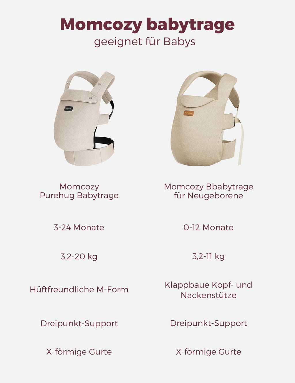 Momcozy Babytrage aus 100% Baumwolle – Baby Carrier für Kleinkind (3-24 Monate, 3,2-20 kg) · Ergonomische M-Position · X-Rücken · Taillengurt 64-127cm, Khaki