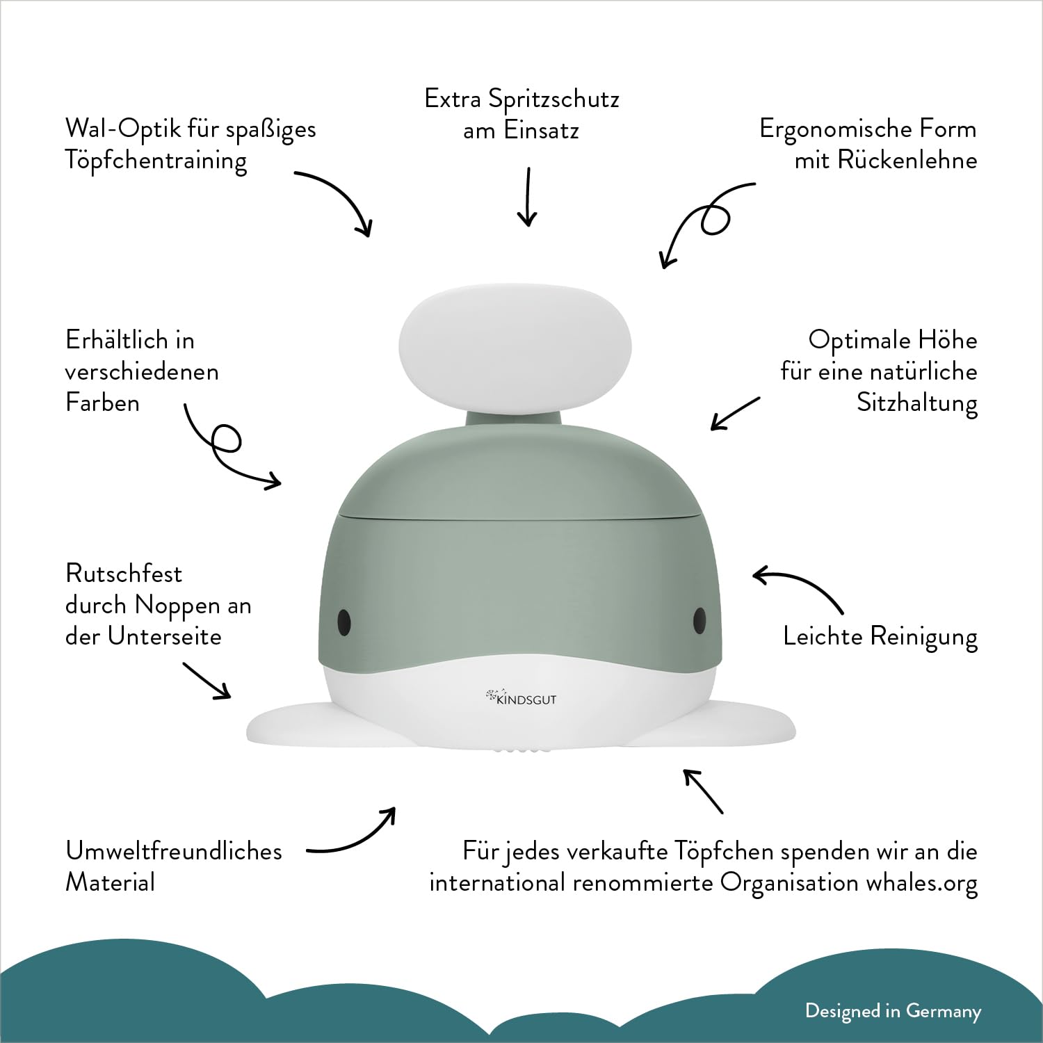 Kindsgut Kinder-Töpfchen, Babytopf WC/Klo, kinderfreundliches Wal-Design und dezente Farben, Toiletten-Training, Pistazie
