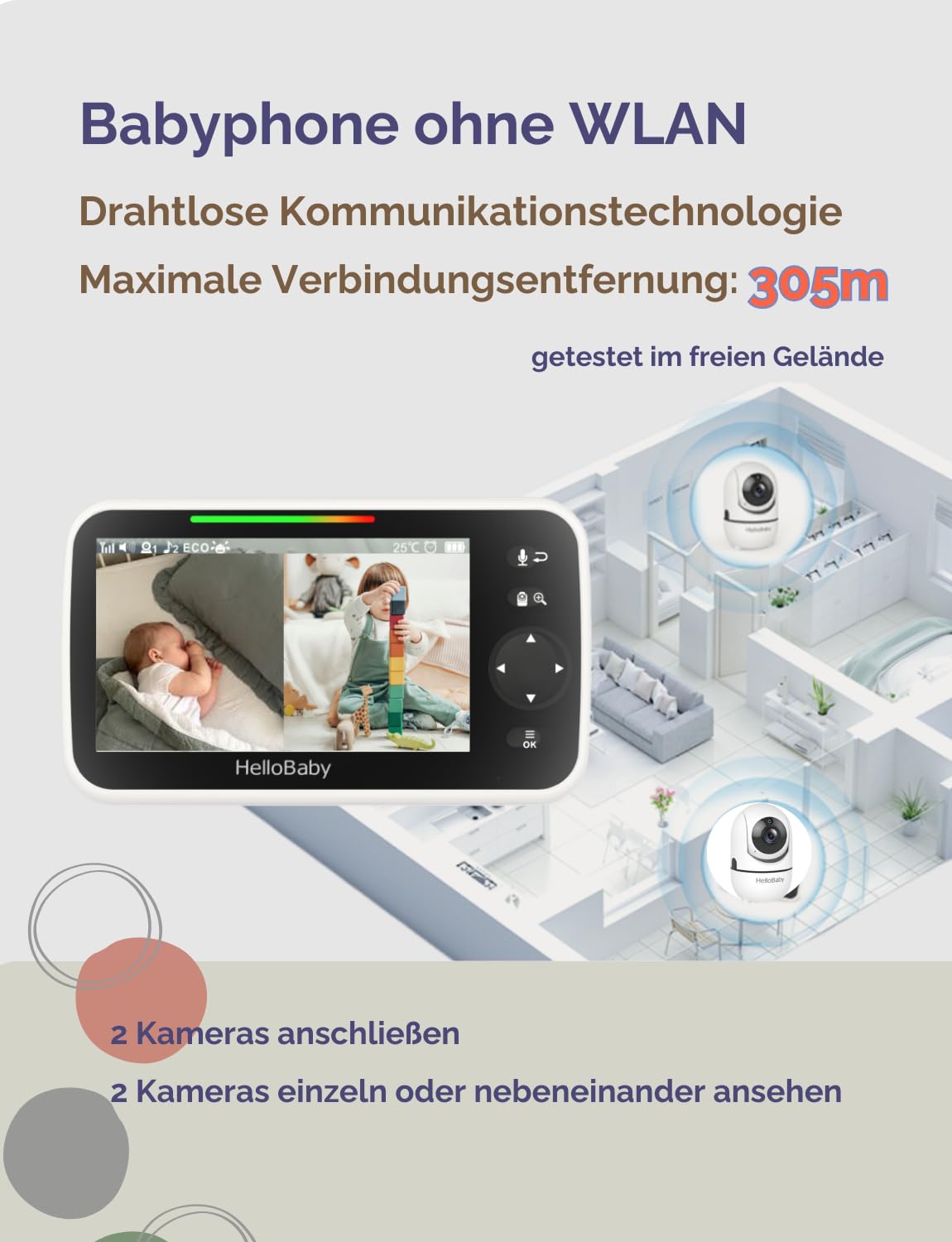 HelloBaby Babyphone mit Kamera, 3500 mAh 5 Zoll Bildschirm, Kabelgebundene Kamera, 355° Schwenken-120° Neige-Zoomen, Babyfone ohne WLAN, 2 Wege Audio, Temperatur, 8 Schlaflieder, Nachtsicht, HB6550