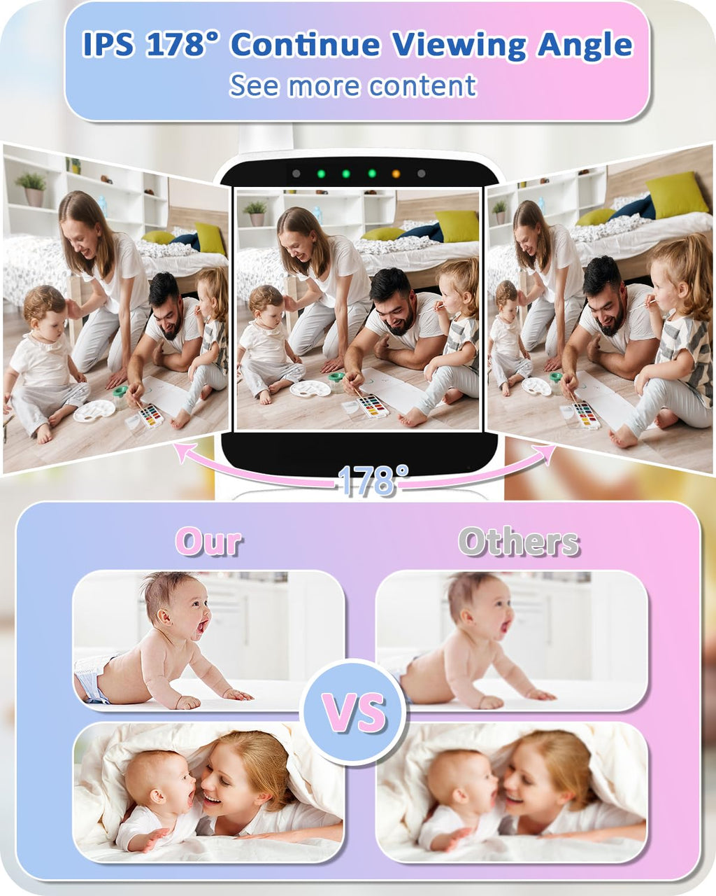 HelloBaby Babyphone mit Kamera,29 Stunden Akkulaufzeit Babyfon,318°/120° Baby Monitor mit Ferngesteuerter Pan-Tilt Kamera 2X Zoom,Infrarot-Nachtsichtkamera ECO-Modus,Bis zu 1000ft,2-Wege-Audio