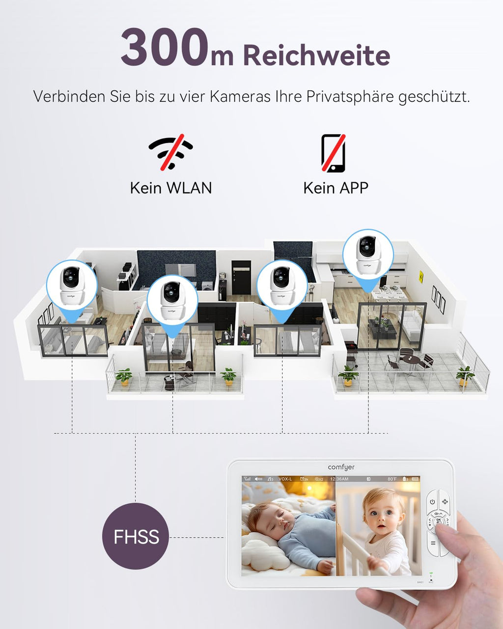 Comfyer BM01 Split-Screen Babyphone mit 2 Kameras, 7" HD 720P Video Babyphone ohne WLAN mit Halterung, IR-Nachtsicht Vox-Modus 2-Wege-Audio 6000mAh 300M Reichweite Videoüberwachungsgeräte
