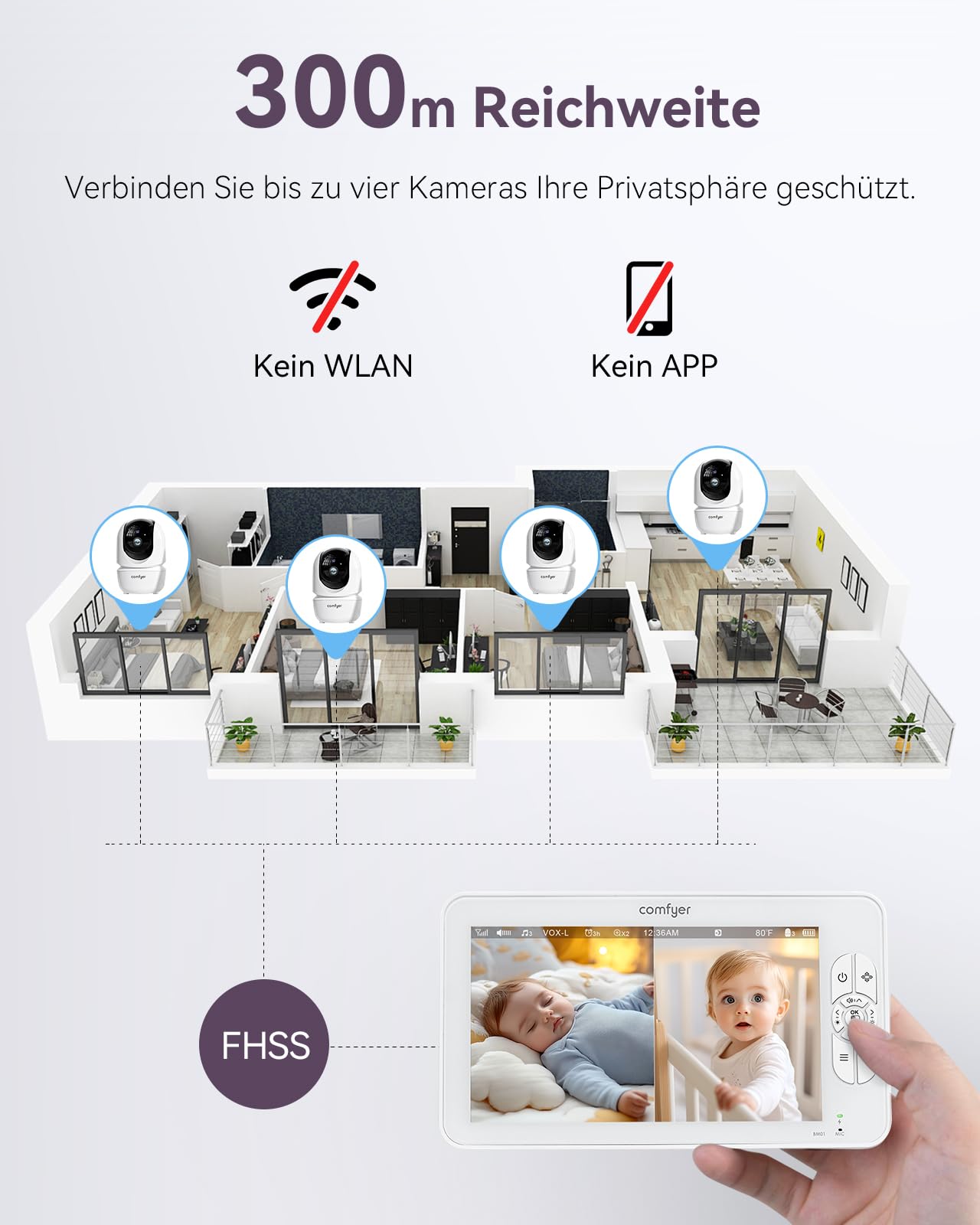 Comfyer BM01 Split-Screen Babyphone mit 2 Kameras, 7" HD 720P Video Babyphone ohne WLAN mit Halterung, IR-Nachtsicht Vox-Modus 2-Wege-Audio 6000mAh 300M Reichweite Videoüberwachungsgeräte