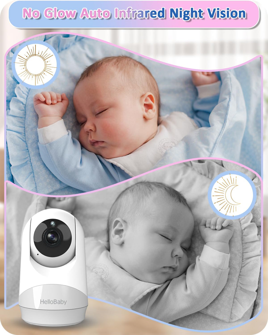HelloBaby Babyphone mit Kamera,29 Stunden Akkulaufzeit Babyfon,318°/120° Baby Monitor mit Ferngesteuerter Pan-Tilt Kamera 2X Zoom,Infrarot-Nachtsichtkamera ECO-Modus,Bis zu 1000ft,2-Wege-Audio